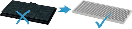 Bosch Air Recycling Unit for Vent Hood Compatible with Bosch 15cm 4 Pieces