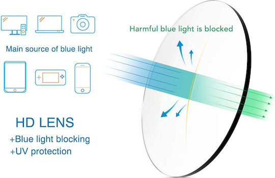 Blue Light Γυαλιά Υπολογιστή Kensington Emerald Green