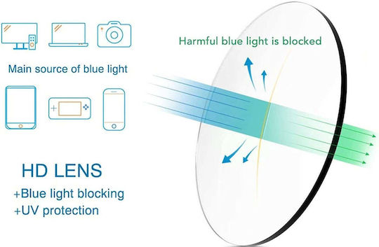 Blue Light Γυαλιά Υπολογιστή Atlas Black