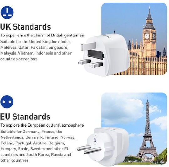 Adaptor Priză de la Universal în Universal