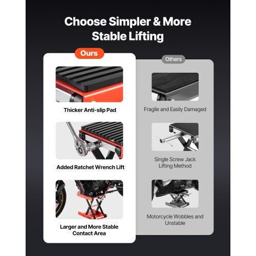 Vevor Motorcycle Frame Stand