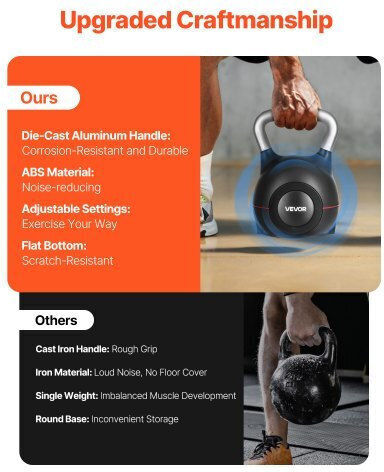 Vevor Kettlebell Reglabil 7 Niveluri de Greutate Hlkdhs1588kgl8bx1002v0