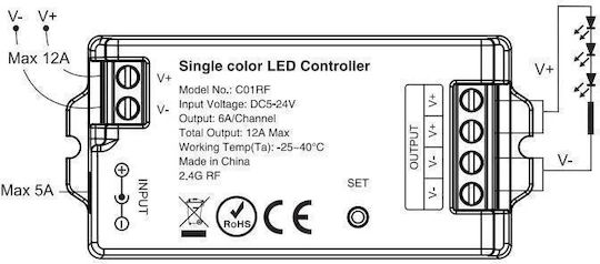 Eurospot Drahtlos Fernbedienung RF (Request for) - Anfrage für Wandmontierter Dimmer 43330