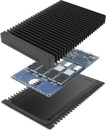 OWC ThunderBlade V4 Thunderbolt 3 Εξωτερικός SSD 4TB 3.5" Μαύρο