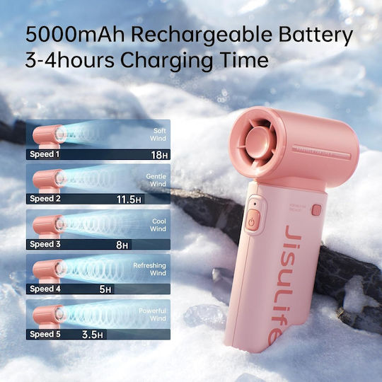 JisuLife Handheld Fan USB Bladeless 7W Pink