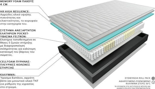 Eco Sleep Dual Pocket Memory Μονό Ανατομικό Στρώμα 90x190x26cm με Ανεξάρτητα Ελατήρια