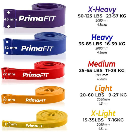 PrimaFit Λάστιχο Γυμναστικής Loop Κίτρινο 2.08m