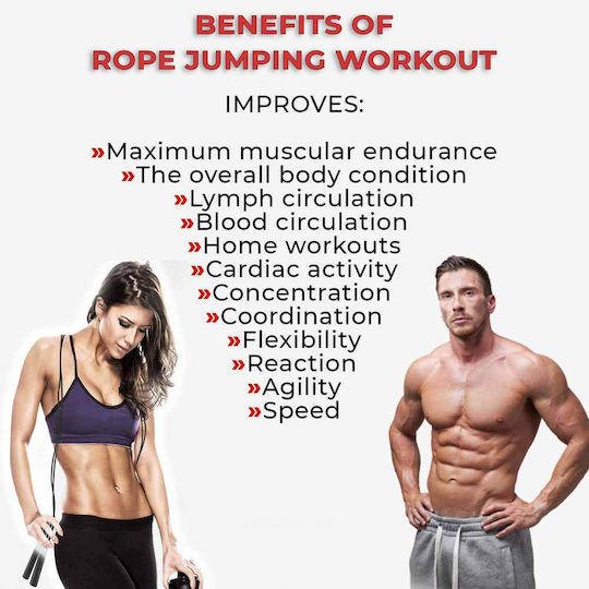 Primafit Speed Pro Jump Rope Professional 3m Adjustable 2 Bearings Extra Rope Weights 2 Protectors Aluminum Handles Carrying Bag Crossfit Boxing Mma Orange