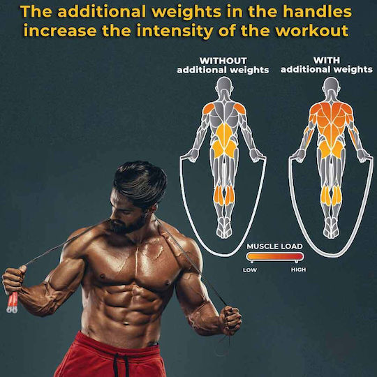 Primafit Speed Pro Въже за скачане Професионално 3м Регулируемо 2 Лагера Допълнителни Тежести за Въже 2 Протектора Алуминиеви Дръжки Чанта за Носене Кросфит Бокс ММА Зелено