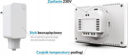 Tech Boss ST-293z v2 Digital Thermostat Raum