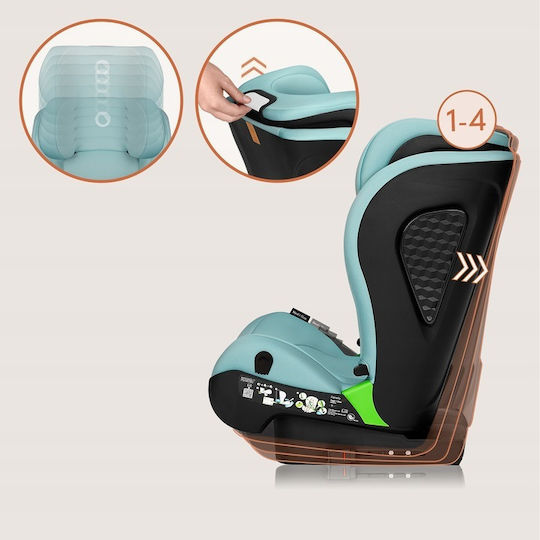 Lionelo Neal Baby Car Seat High-back Booster i-Size with Isofix Green Turquoise