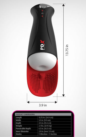 Pipedream Masturbator Hintern