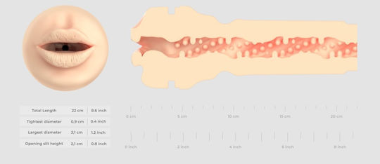 Kiiroo Masturbator Mouth