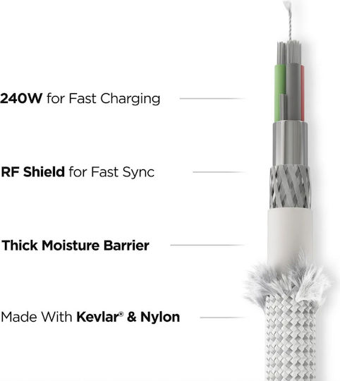 Nomad Kevlar Braided USB 2.0 Cable USB-C male - USB-C 240W White 3m