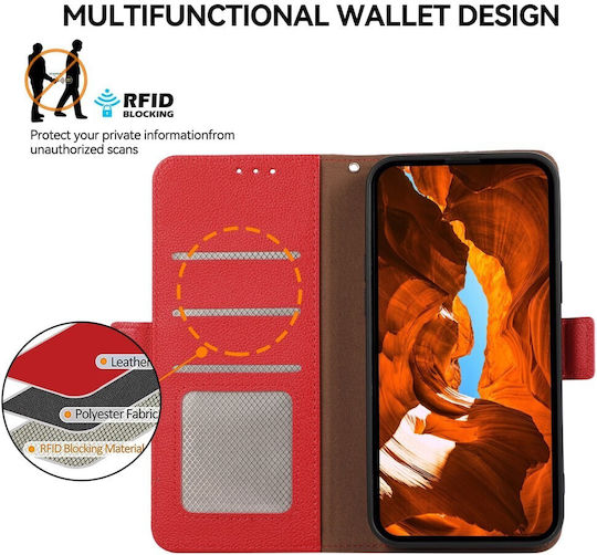 Abeel Wallet Red (Xiaomi Poco F7 Ultra 5G)