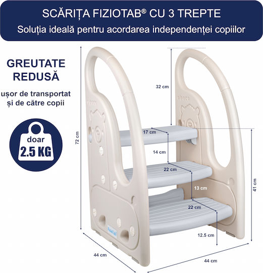 Mânere Scăunele Trepte Pentru Copii Fiziotab Tip Scară Trei Trepte Reversibil Suprafață Antiderapantă Utilizare În Bucătărie Baie Alb Gri Alpaca