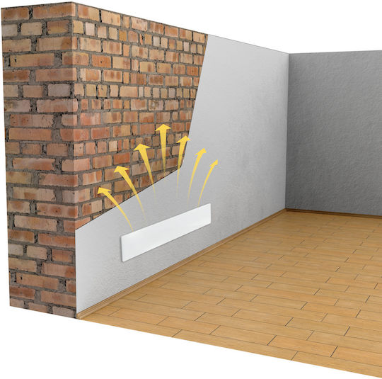 Technaxx Heating Surface for Buffet with Power 45W