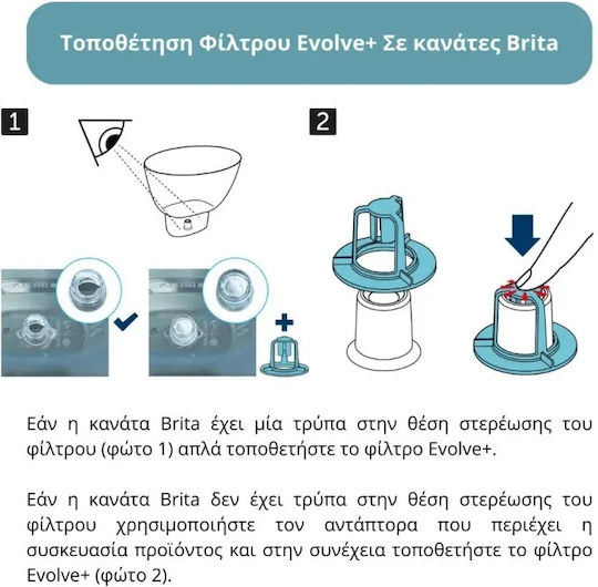 Aqua Optima Резервен филтър за вода за кана Evolve+ 3бр