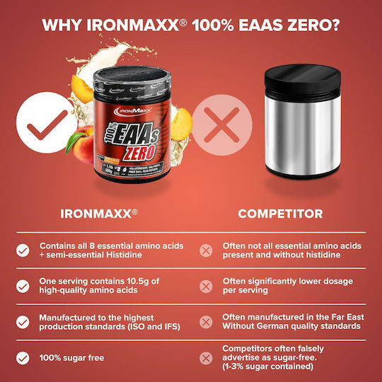 IronMaxx 100% Eaas Zero 500gr Peach Icetea
