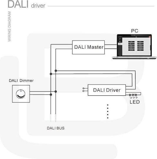 Baris Light LED-Netzteil Ip20 24V 300W Dali 170-264VAC 295x59x29mm W6011001-116