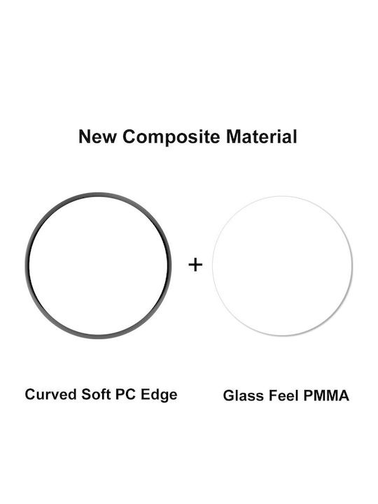 Enkay Screen Protector for the Galaxy Watch7 44mm 1pcs