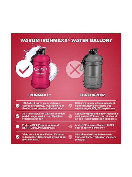 IronMaxx Αθλητικό Παγούρι 2200ml Κόκκινο
