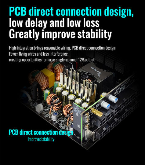 Leadway LWP-1000GM 1000W Black Computer Power Supply Full Modular 80 Plus Gold