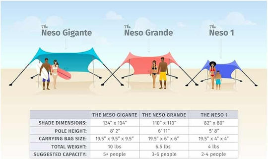Neso Gigante 10 Ατόμων Lemon