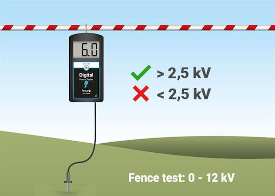 Fencee TSF-12KV_LCD Echipament de Împrejmuire Electrică