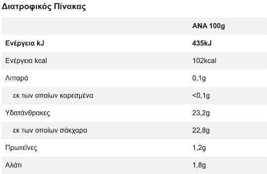 Heinz Heinz Κέτσαπ Squeezy 342gr