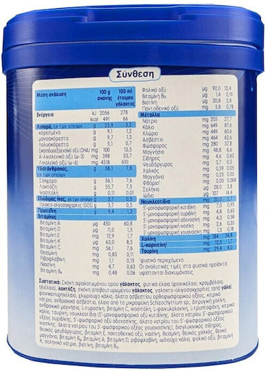Humana Milk Powder Optimum 2 for 6m++ Months 400gr