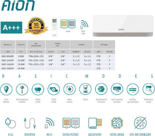 Sendo Aion Вътрешно Тяло Стенен Климатик 18000 btu