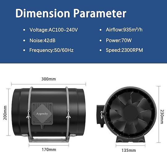 Εξαεριστήρας Διαμέτρου 200mm