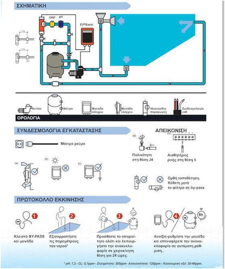 Bsv Electronic Clorinator pentru piscină