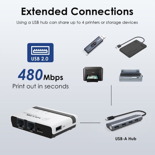 Wavlink Nu516u1 Usb2.0 Lan Bridge Wifi 10 100mbps Steckdose Europa Verschiedenes Netzwerkzubehör