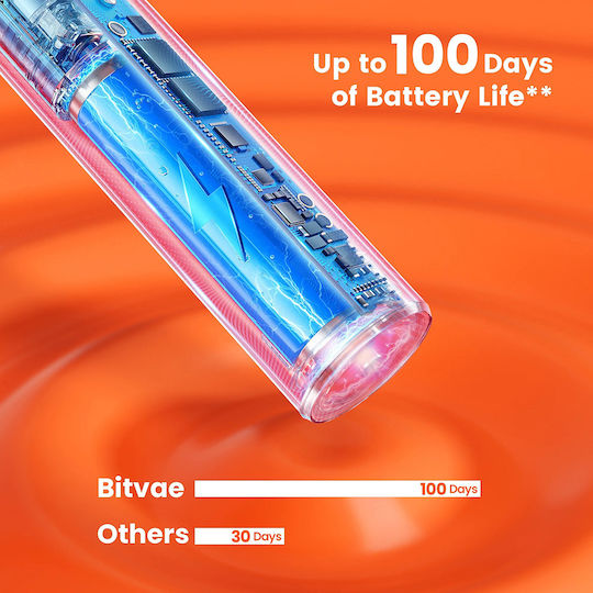 Bitvae S2 Smart Ηλεκτρική Οδοντόβουρτσα με Αισθητήρα Πίεσης και Θήκη Ταξιδίου Ροζ