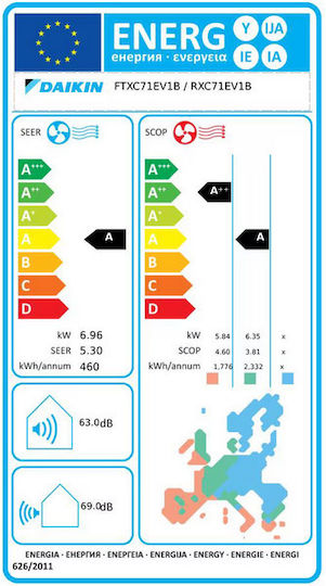 Daikin Sensira Κλιματιστικό Inverter 24000 BTU A/A με WiFi