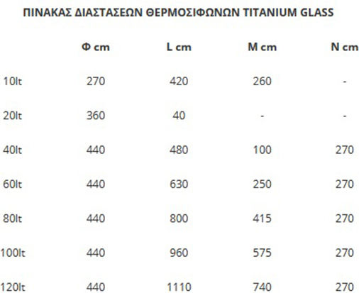 Wilco Titanium Glass Θερμοσίφωνας 60lt Glass Κάθετος 4kW