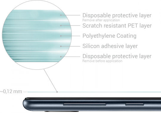 KWmobile Screen Protector (Galaxy A10)