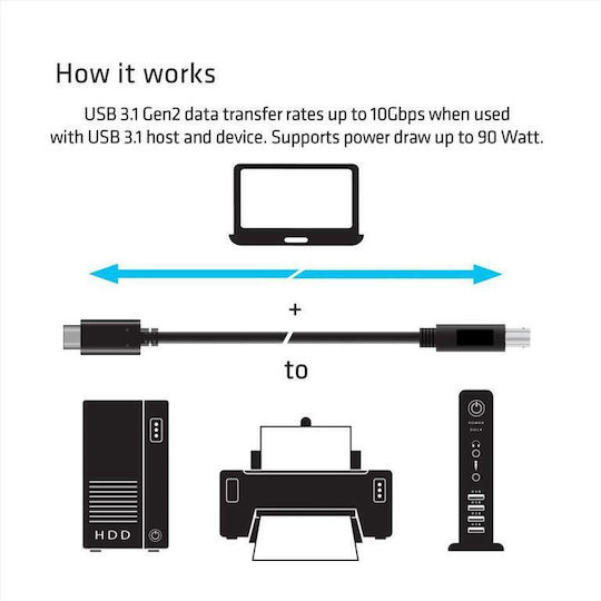Club3D USB 3.1 Cable USB-C male - USB-B Μαύρο 1m CAC-1524