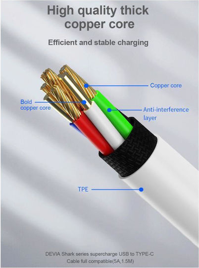 Devia Shark Series USB 2.0 Cable USB-C male - USB-A 25W Λευκό 1.5m DVCB-344602
