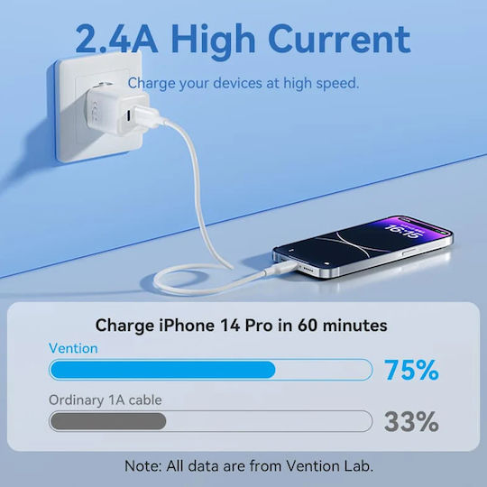 Vention USB-C To Lightning Cable Black 2m LAMBH