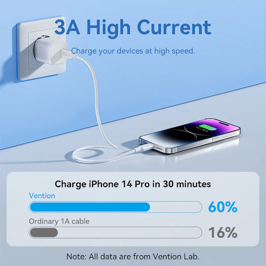 Vention USB-A to Lightning Cable Μπλε 1m LAKSF
