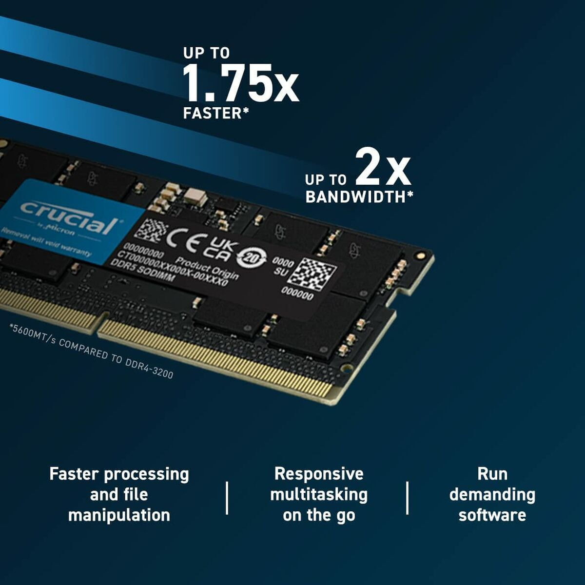Crucial DDR5 96GB RAM with 2x48GB Modules and Speed 5600 for