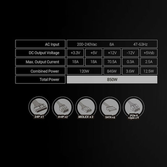 Mars Gaming 850W Black Power Supply Full Wired 80 Plus Bronze