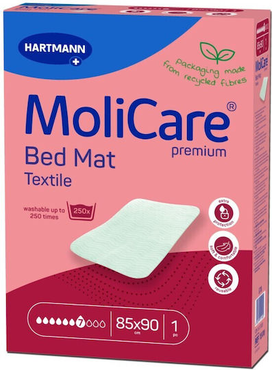 Hartmann MoliCare Premium Washable Incontinence Underpad Reusable 7 Drops 85x90cm 1550100