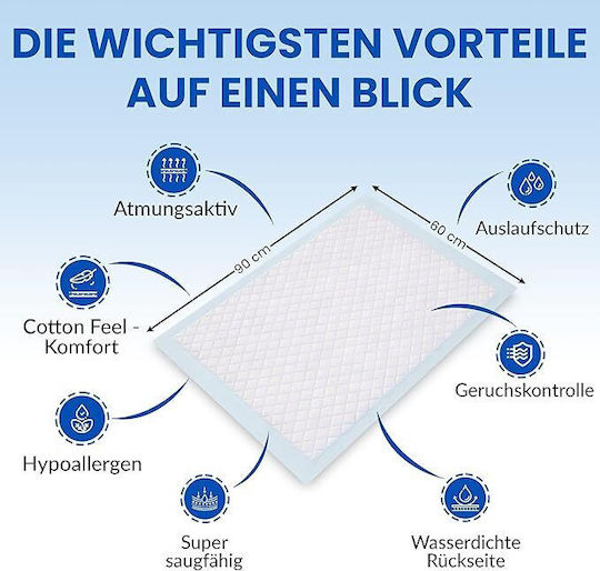 Kera Incontinence Underpads 75x90cm 30pcs