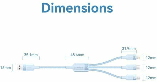 Vention Braided USB to Lightning / Type-C / micro USB Cable 2A Μαύρο 1.5m CTRBG
