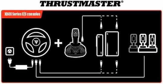 Thrustmaster Simtask Farmstick X Compatible with PC / Xbox One / Xbox Series X/S