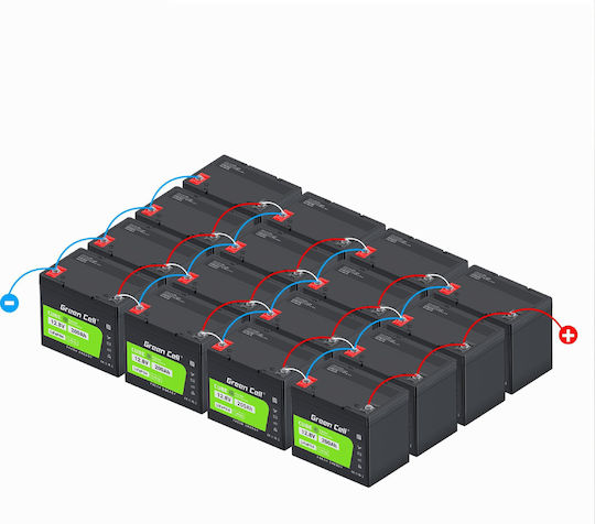 Green Cell Батерия UPS с Капацитет 200Ах и Напрежение 12.8V LFPGC12V200AH 1бр